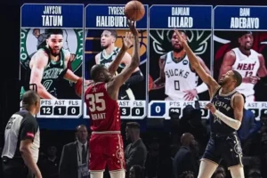 NBA／明星賽確定大改制！杜蘭特不滿：我痛恨這些改變 應回歸傳統