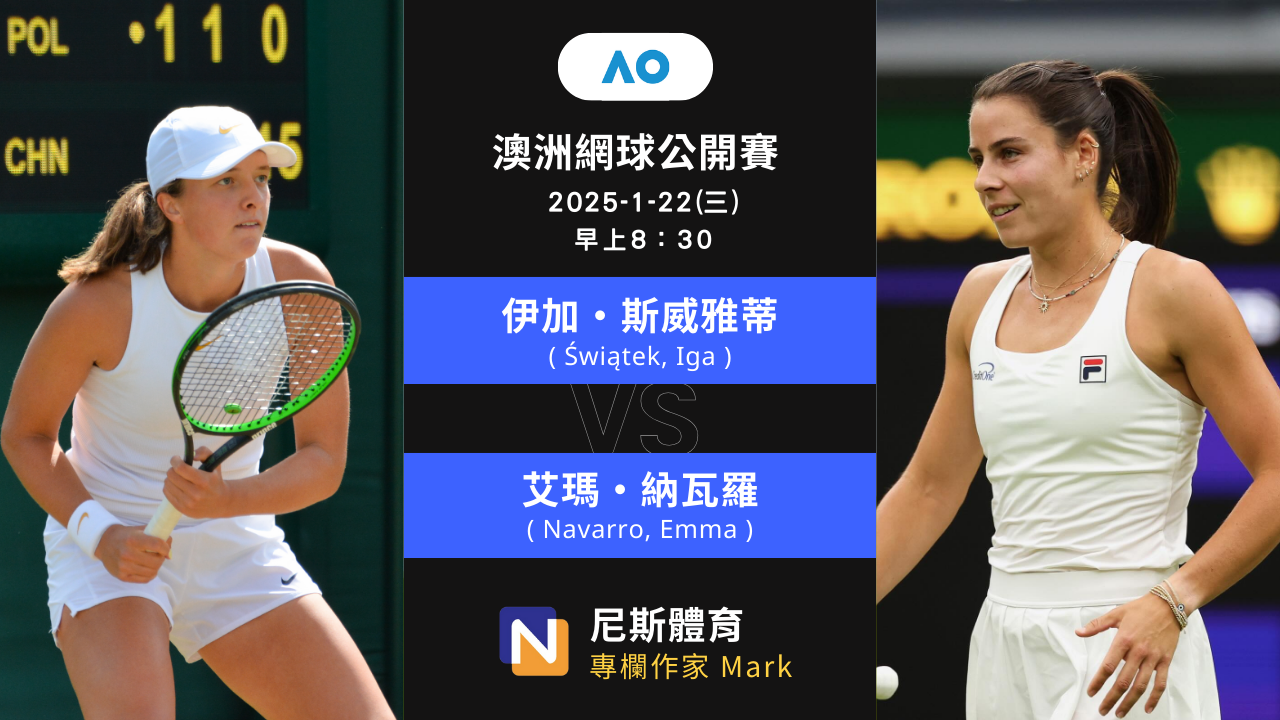 2025-1-22 WTA 澳洲網球公開賽 Australian Open 8強 賽前預測